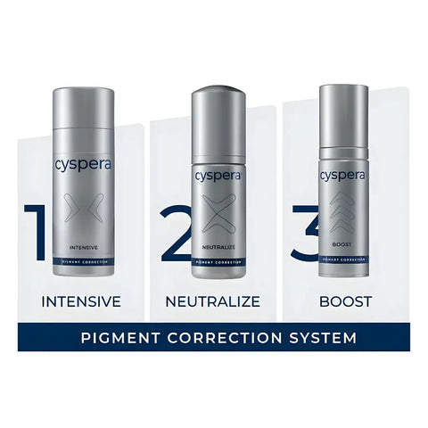 Cyspera Intensive System | INTENSIVE - NEUTRALIZE - BOOST