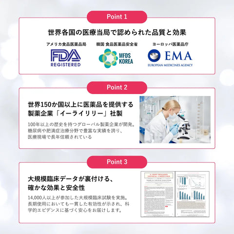 ¥10,000 OFF! GIP/GLP-1 Mounjaro 2.5mg | 4 Vials Coupon