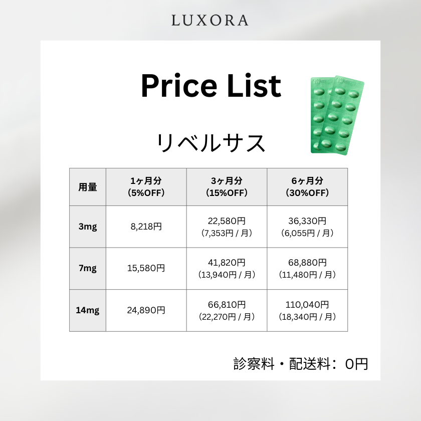 【e-Coupon - FREE 1st month】 Rybelsus 3mg - Oral GLP-1 Tablets