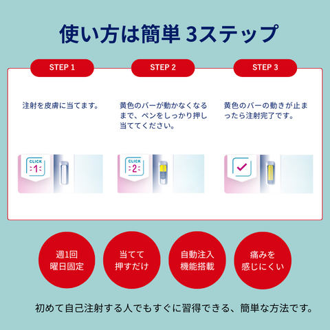 オンライン診療｜ウゴービ 0.25mg 1ヶ月分（1本）GLP-1メディカルダイエット【最大10,000円OFF】