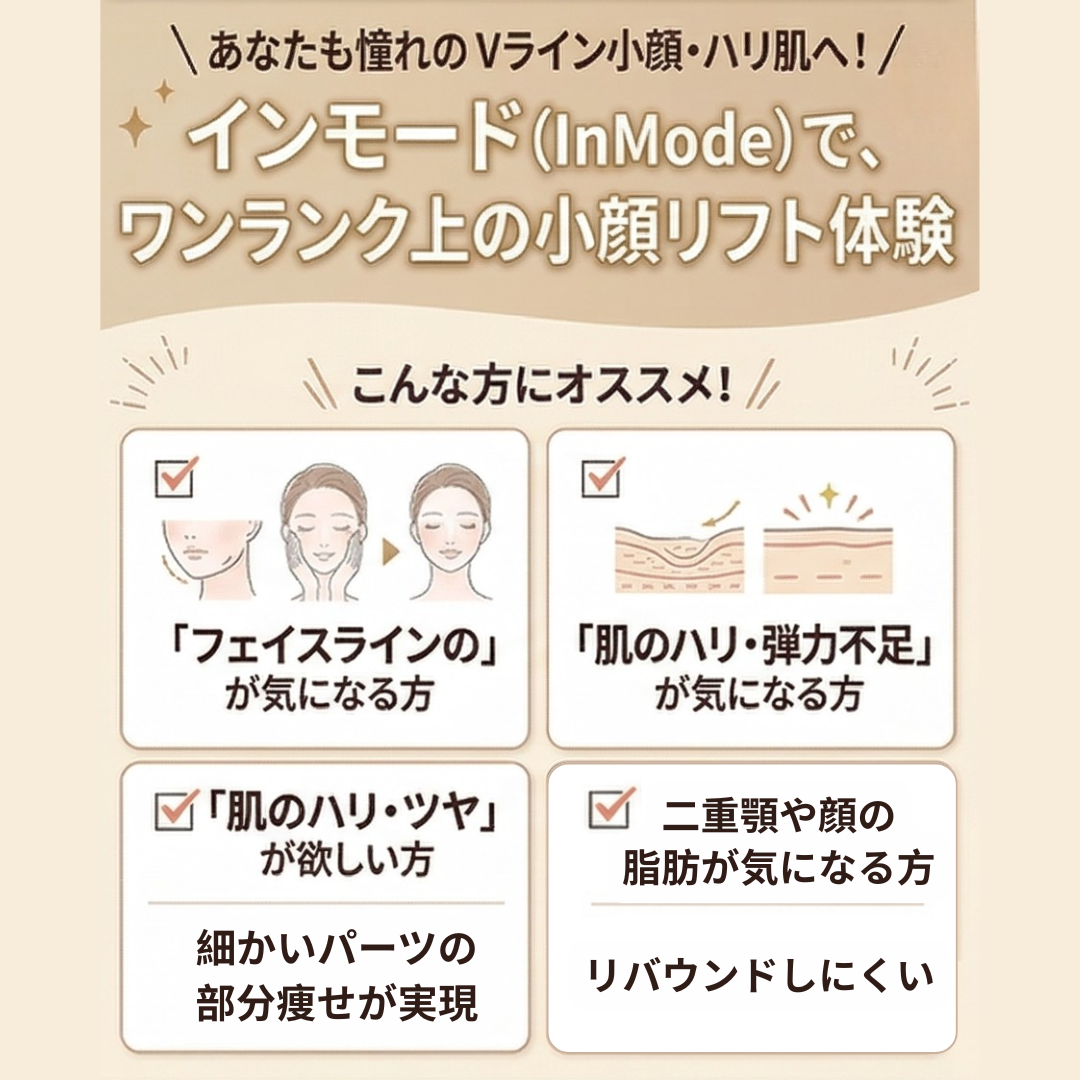 【Wellness Plus Clinic】 eCoupon | InMode FX | Lower Face & Jawline OR Double Chin | (Select 1 Area)