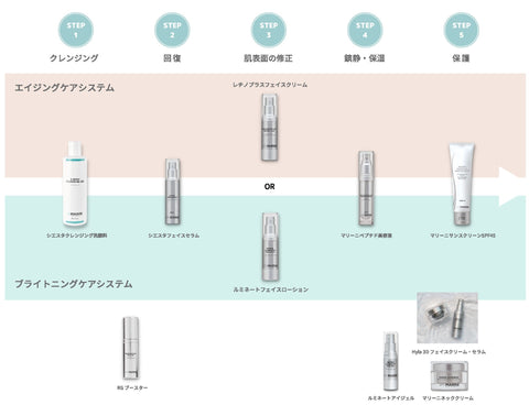 マリーニフェイスクリーム｜肌本来の美しさを引き出す多機能フェイスクリーム