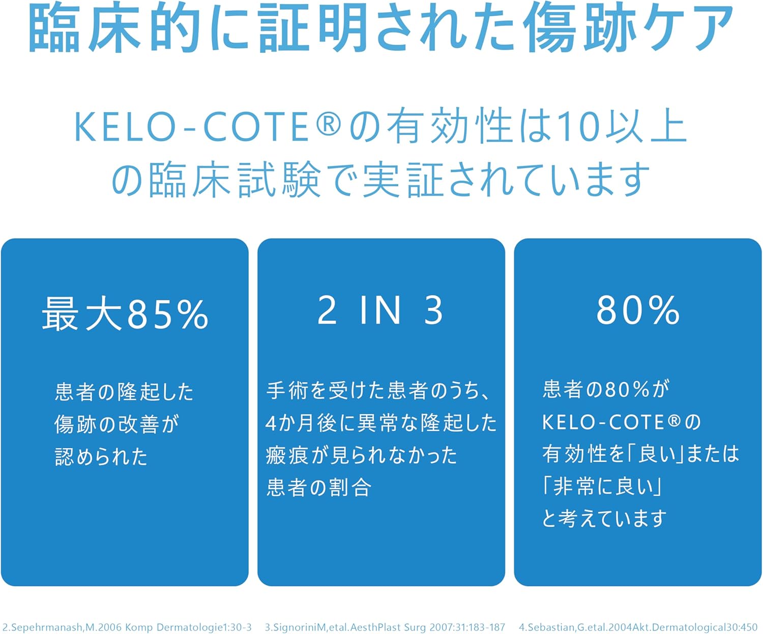 ケロコート6g｜傷跡をケアするジェル