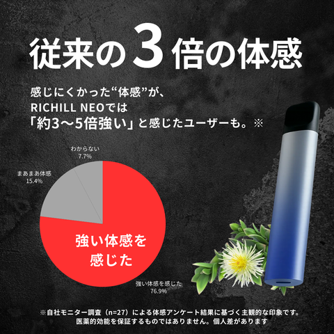 RICHILL NEO 【新チル成分配合、フワフワするやつ。】 カンナベイプ ｜初回デバイス無料（カラーランダム）