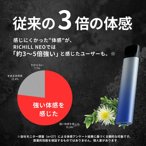 RICHILL NEO – Featuring the New Chill Formula Cannavape | First Device Free (Color Randomized)