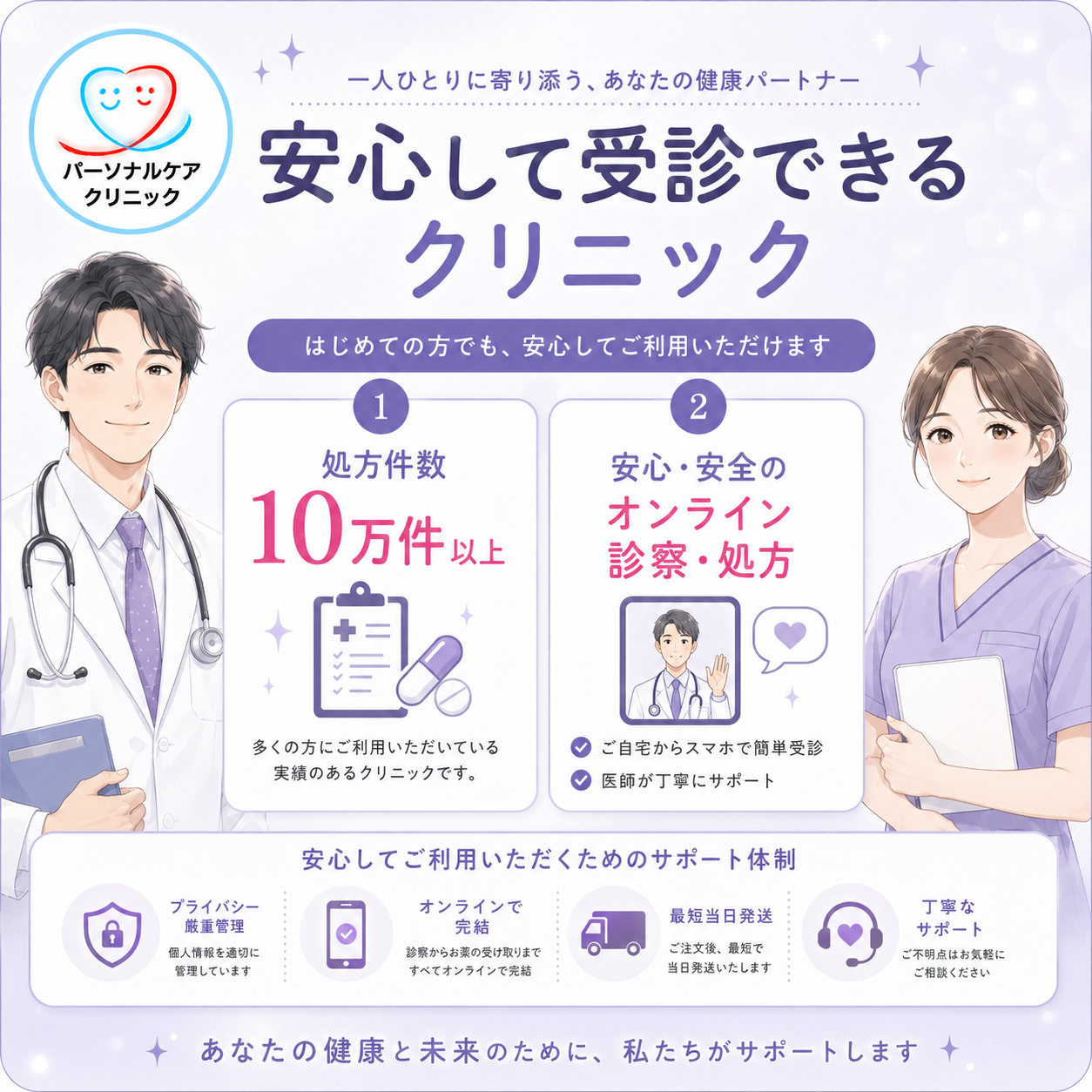 [Limited Offer] GIP / GLP-1 Weight Loss – Mounjaro 5mg to 12.5mg