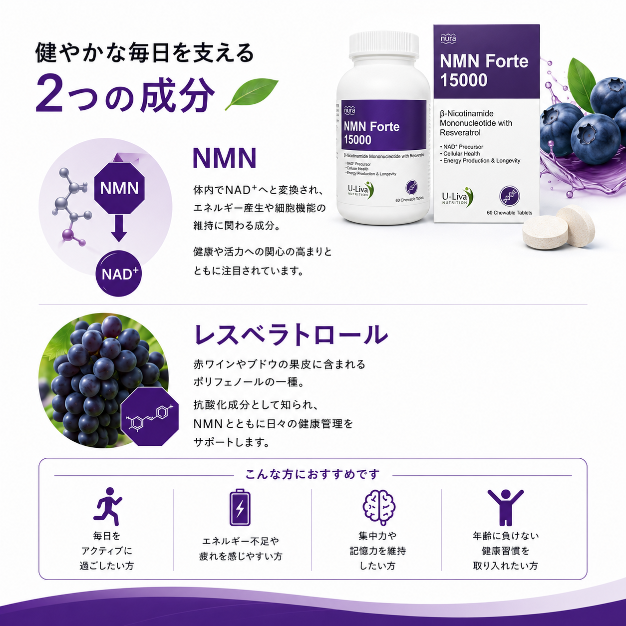 NMN Forte 15000