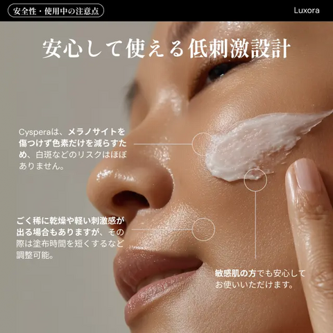 Cyspera — Next-Generation Skin Tone Correcting Cream