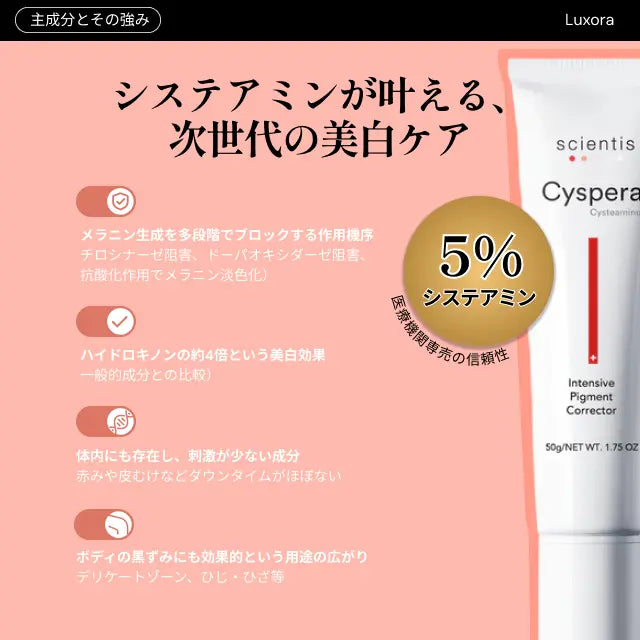 Cyspera （シスペラ）—  次世代型スキントーン補正クリーム