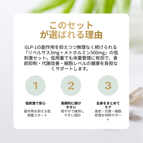 オンライン診療｜リベルサス 3mg + メトホルミン 500mg（アンチエイジングセット）