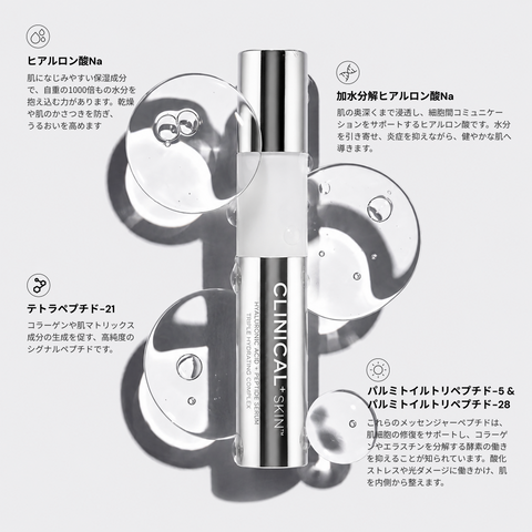 クリニカルスキン｜ヒアルロン酸＋ペプチドセラム