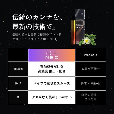 RICHILL NEO 一体型 【新チル成分配合、フワフワするやつ。】 カンナベイプ ｜初回4,000円オフ