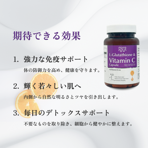 L-グルタチオン & ビタミンC サプリ