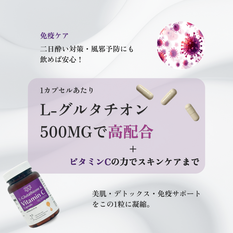 L-グルタチオン & ビタミンC サプリ