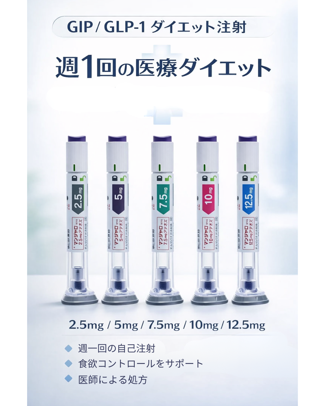オンライン診療｜GIP/GLP-1ダイエット注射（週1回）マンジャロ 2.5mg~12.5mgー診察料や送料込み