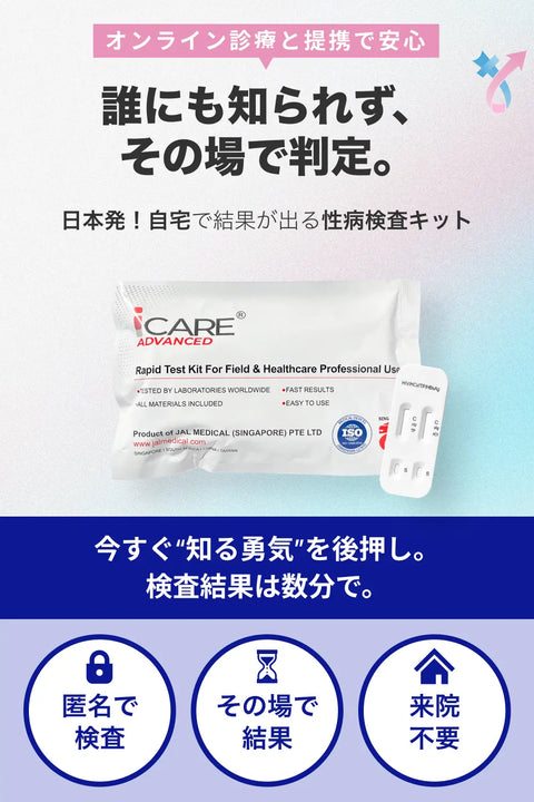 【自宅で検査】性病検査キット （オンライン診療連携）25分で結果！