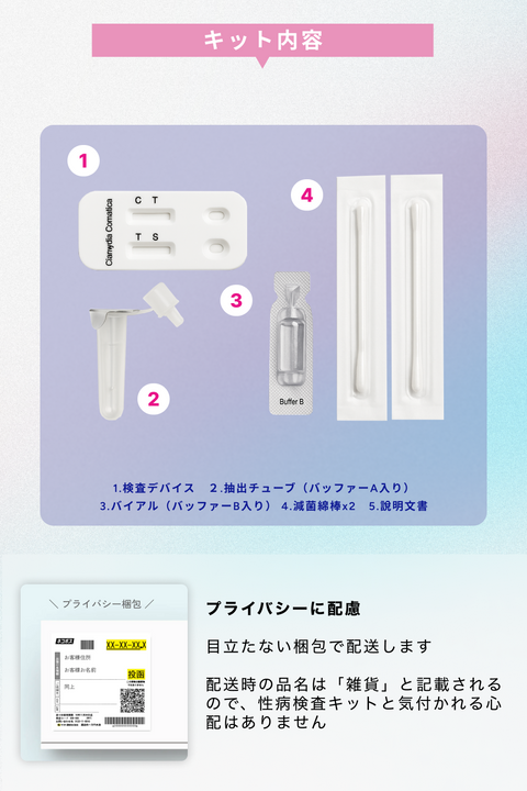 【自宅で検査】性病検査キット （オンライン診療連携）25分で結果！